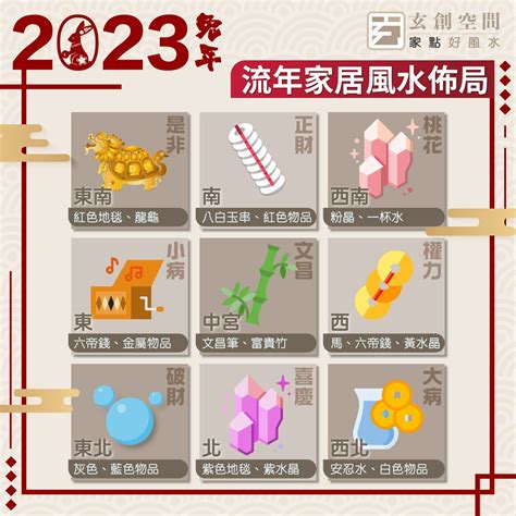 2023年三煞位|【2023風水擺設】新年開運6大簡易風水陣教學、兔年。